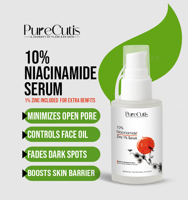Niacinamide 10% + Zinc 1% Serum